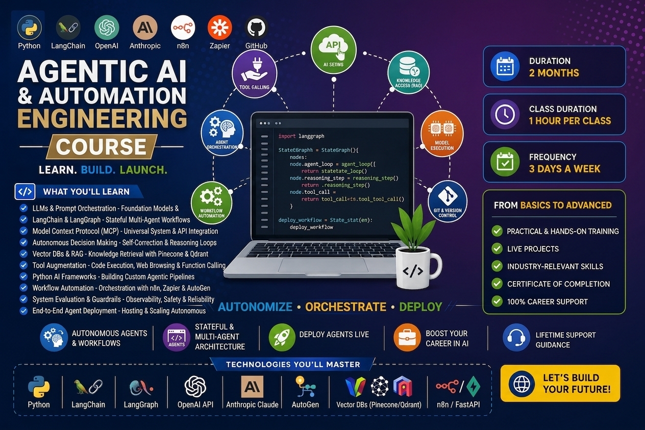 Agentic AI & Automation Engineering